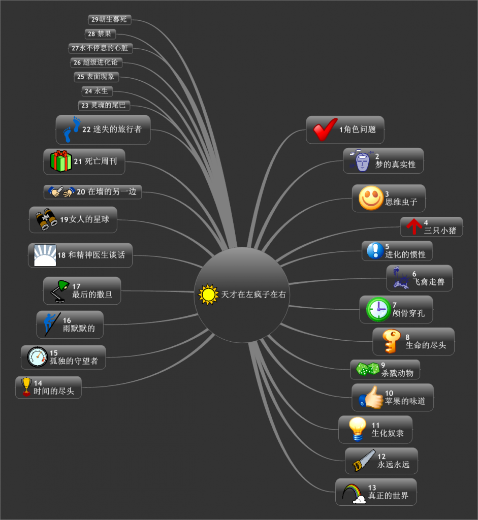 �۲������������