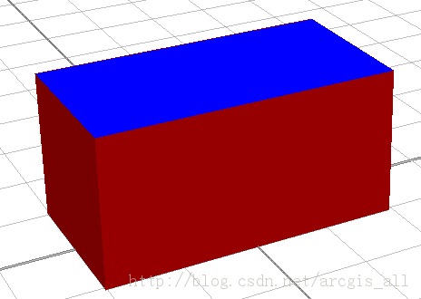 ����CityEngine���첻ͬ���͵��ݶ���һ��