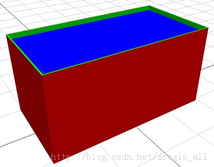 ����CityEngine���첻ͬ���͵��ݶ���һ��