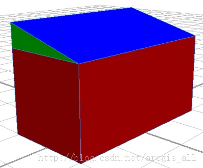 ����CityEngine���첻ͬ���͵��ݶ���һ��