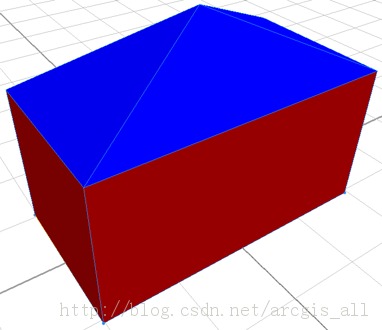 ����CityEngine���첻ͬ���͵��ݶ���һ��