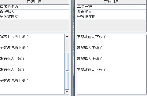 NeTalkС
