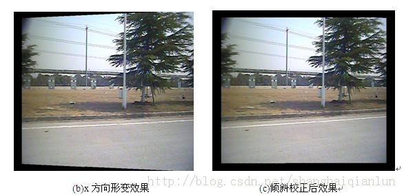 ȫ����Ƶƴ�չؼ�����