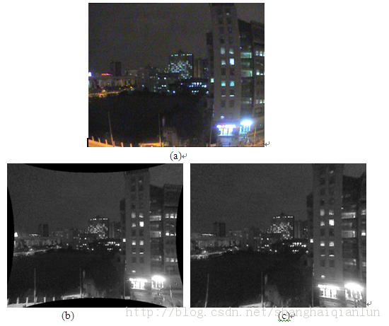 ȫ����Ƶƴ�չؼ�����