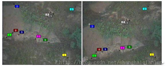 ȫ����Ƶƴ�չؼ�����