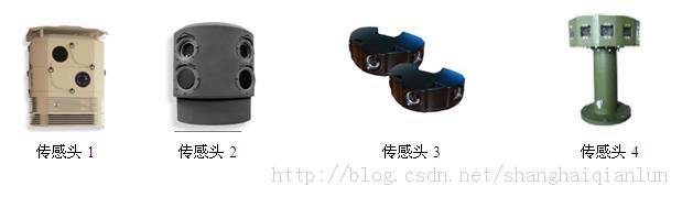 ȫ����Ƶƴ�չؼ�����