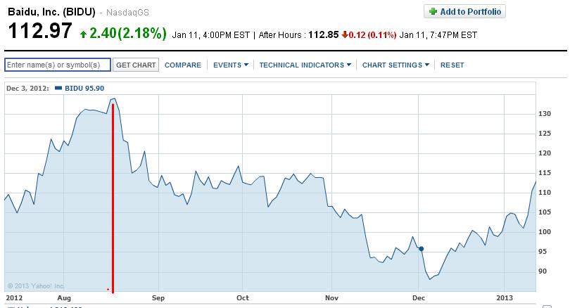 �滢360������