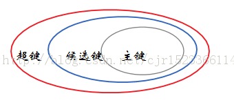 ѡ