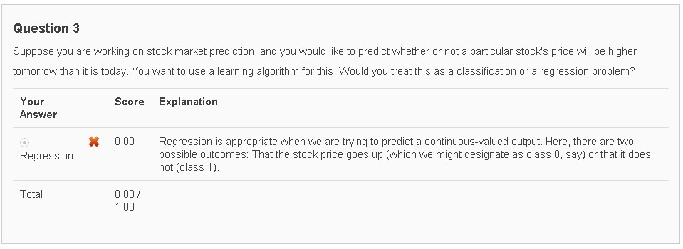 Machine Learning 一 (监督学习与非监督学习)