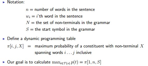 NLP ѧϰ 03 (Probabilistic Context-Free Grammars (PCFGs))
