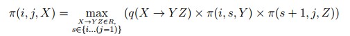 NLP ѧϰ 03 (Probabilistic Context-Free Grammars (PCFGs))