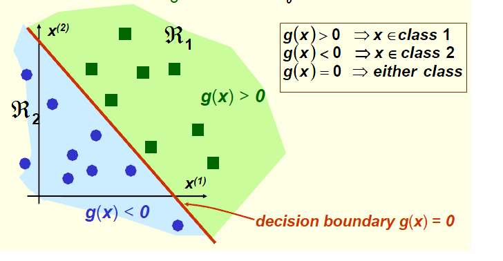 �����б���(1)