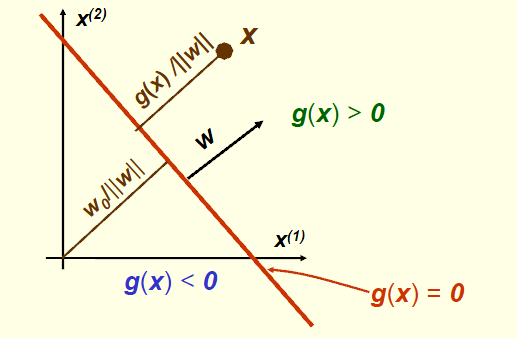 �����б���(1)