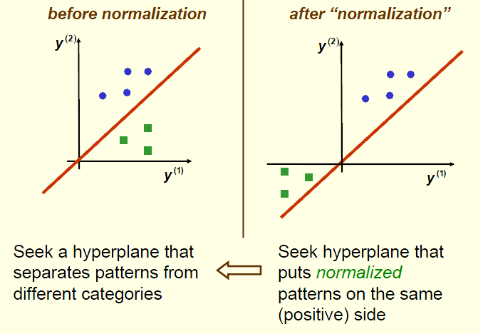 �����б���(1)