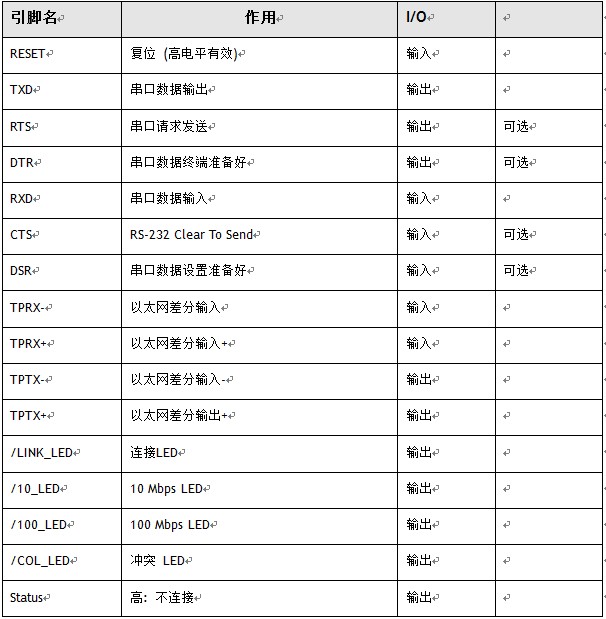 ת̫ģ顪WIZ100SR ûֲ(3)