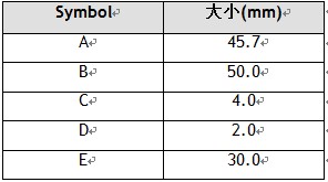 ת̫ģ顪WIZ100SR ûֲ(3)
