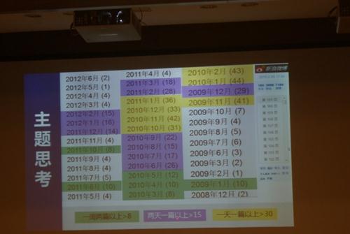 ݸ2012.7·ϻ麣 ʱз ݸ