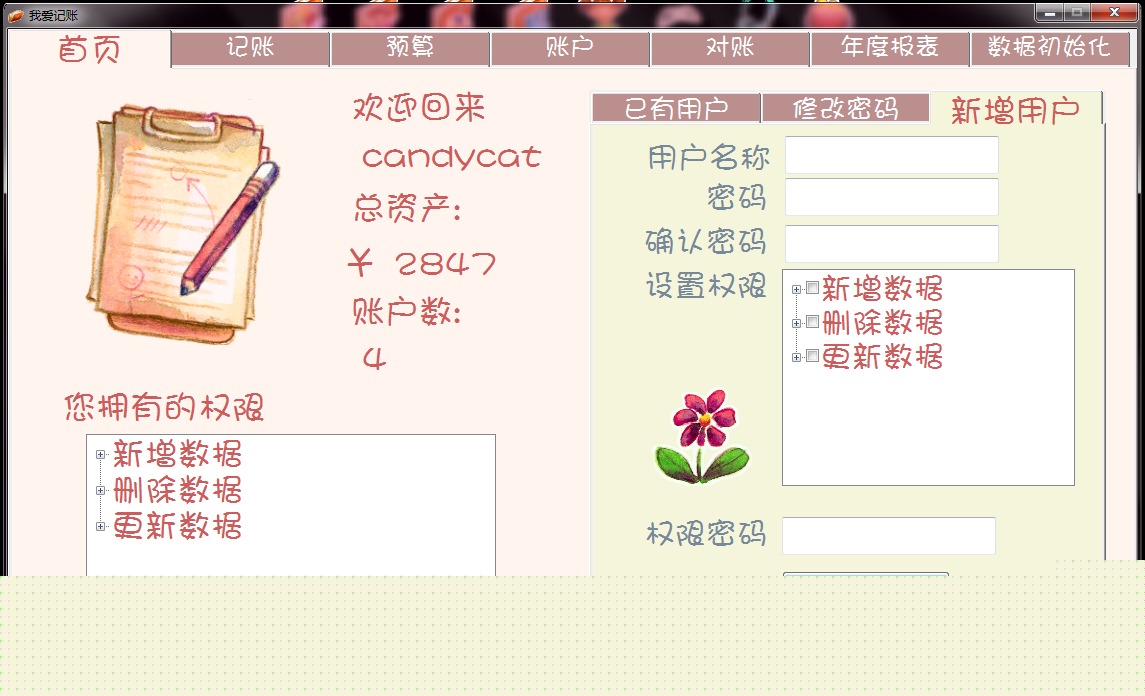 ̸СҵĴѧ
