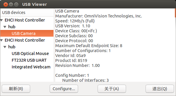 Ubuntuͣ��װusbview