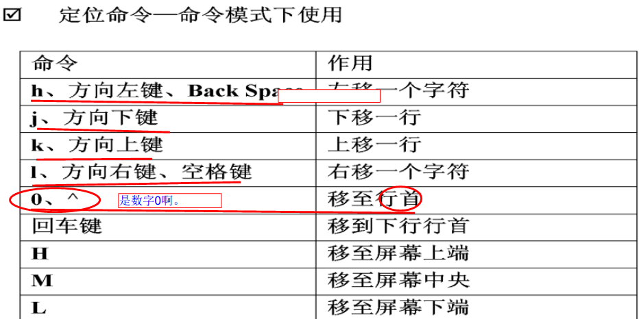 VI�������