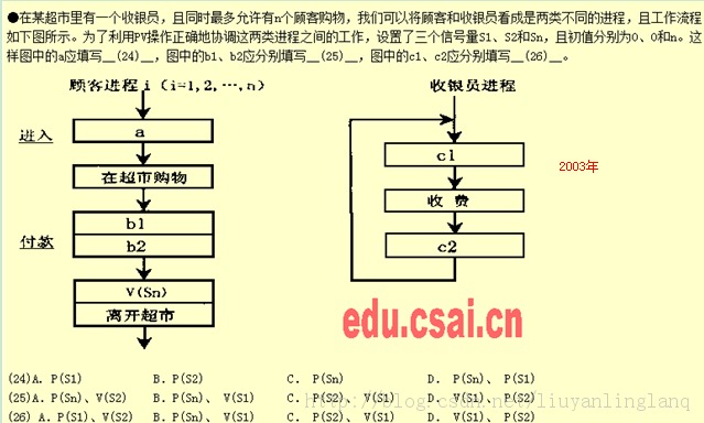 ѧϰ-PV3-