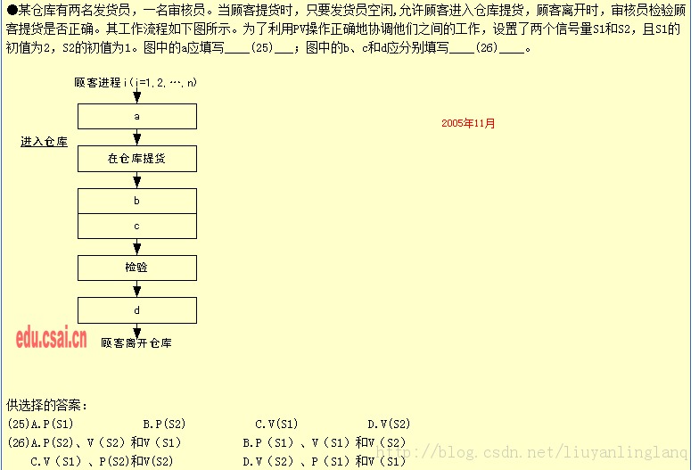 ѧϰ-PV3-