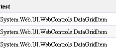DataBinder.Evalо