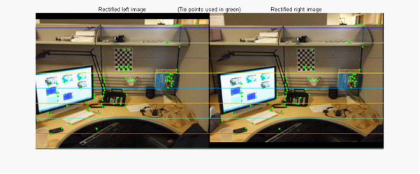 ˫��������������˼·