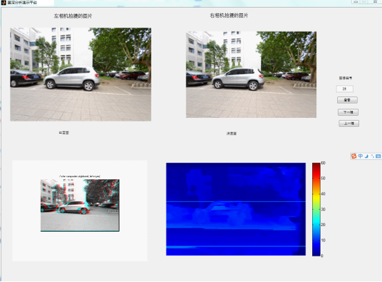 ˫��������������˼·