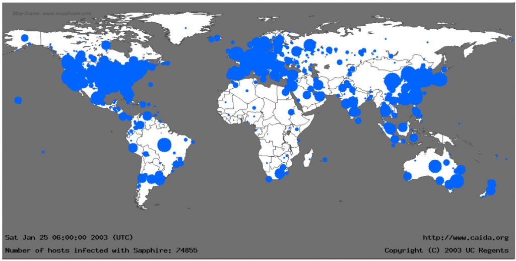 APT�Դ�ͳ��������������в��С�����ǵ�Ӧ�Գ���