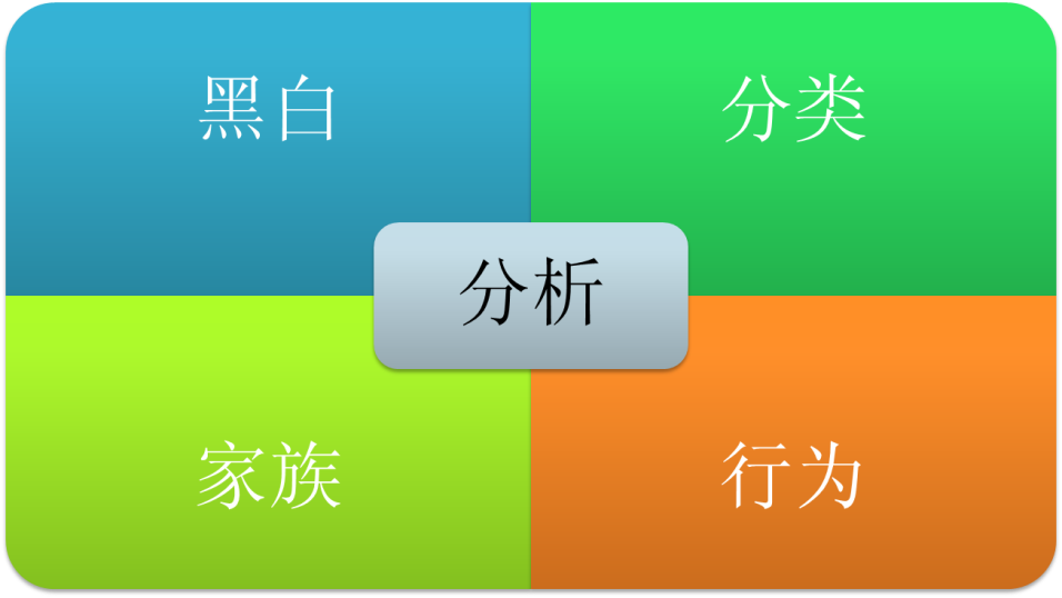 APT�Դ�ͳ��������������в��С�����ǵ�Ӧ�Գ���