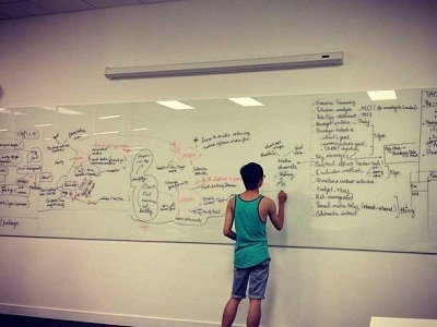 ��13λCEO����ʼ�˺͸߹������߹���Ч��