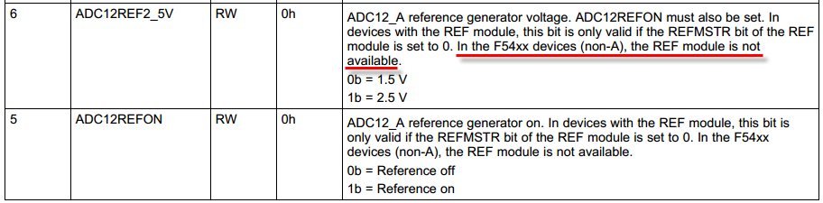 MSP430 ADC12ѧϰ