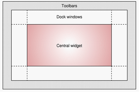 Qt��ͣ�����ڵ�ʵ��