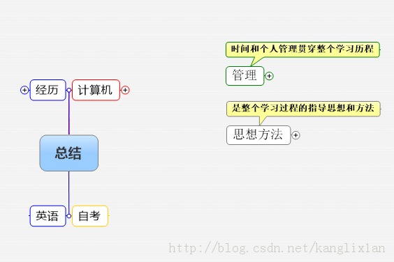 20122013KС