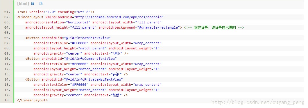 ��ô����CSDN���͸�������Ƥ������ʽ��ʹ���Ϳ��������з����Ƽ���