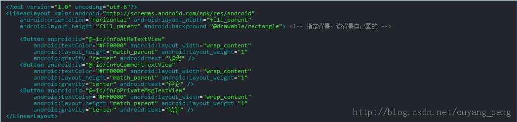 ��ô����CSDN���͸�������Ƥ������ʽ��ʹ���Ϳ��������з����Ƽ���