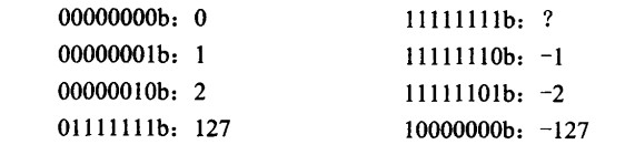 ����Ϊʲôʹ�ò������洢����