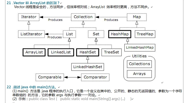 Java ʰ C Core Java