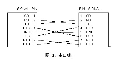 ת̫ģ顪WIZ100SR ûֲ(1)