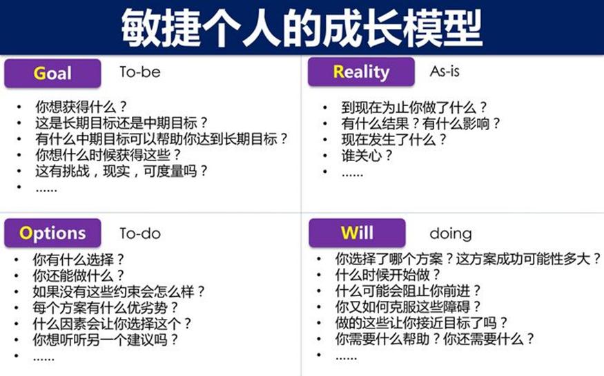 ,ݸ PPT