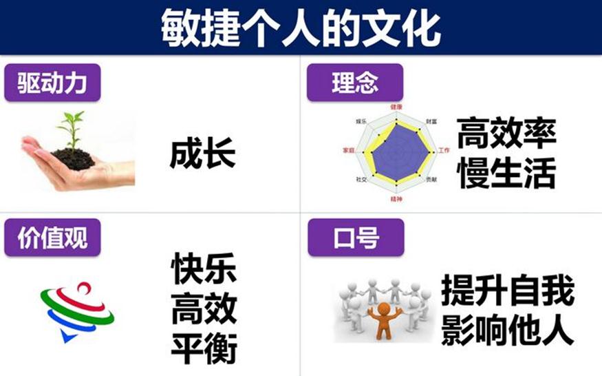 ,ݸ PPT