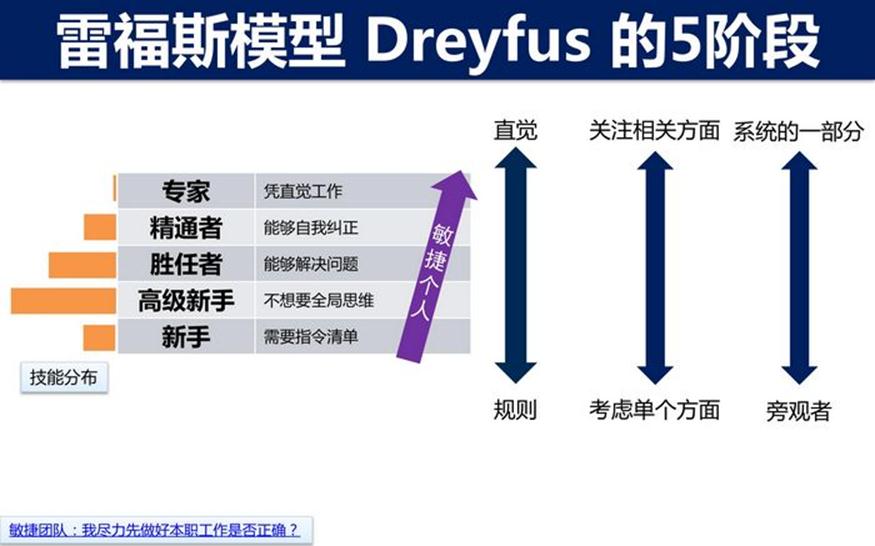,ݸ PPT