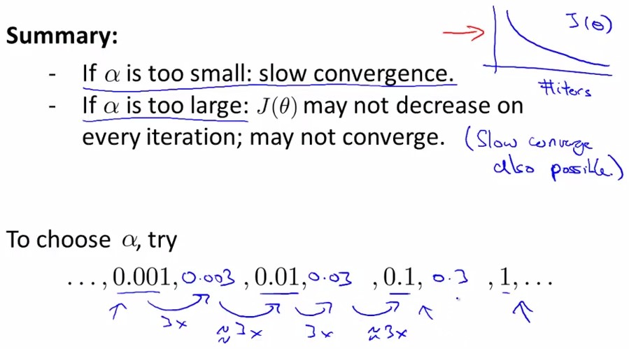 Stanford机器学习-其次讲. 多变量线性回归 Linear Regression with one variable