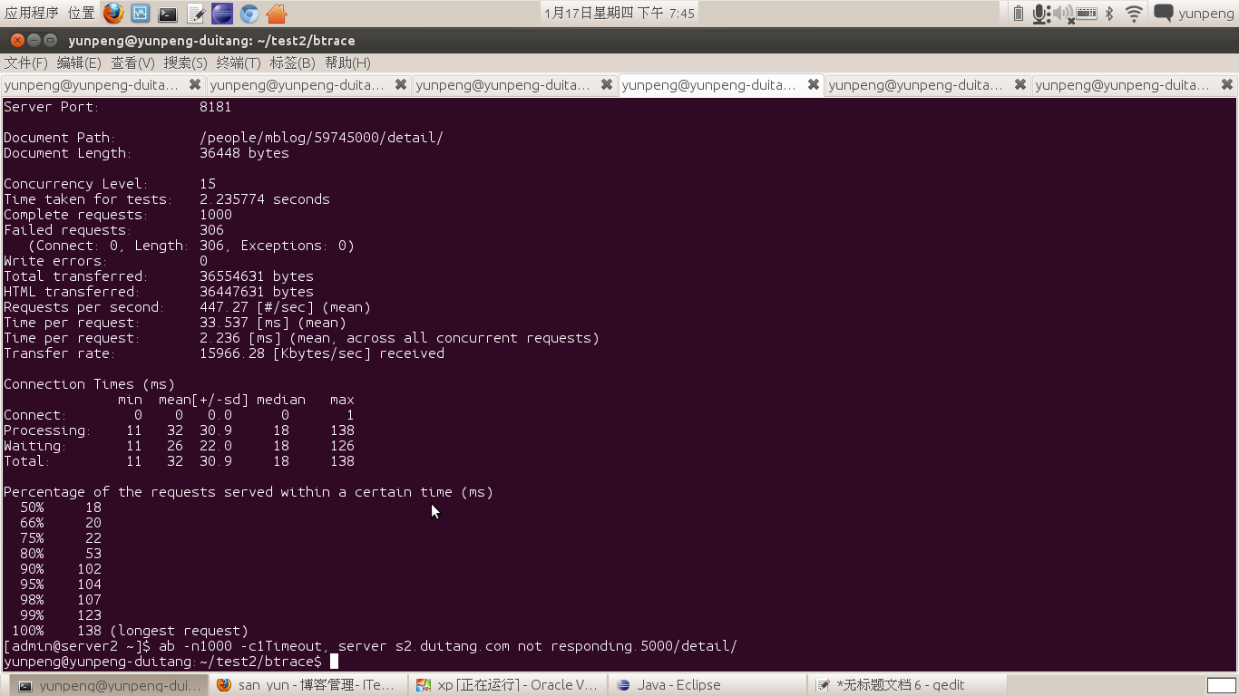 freemarker性能有关问题