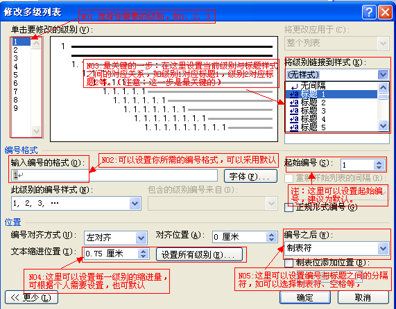 [ת]��Word���������ʽ�����Զ���Ź���
