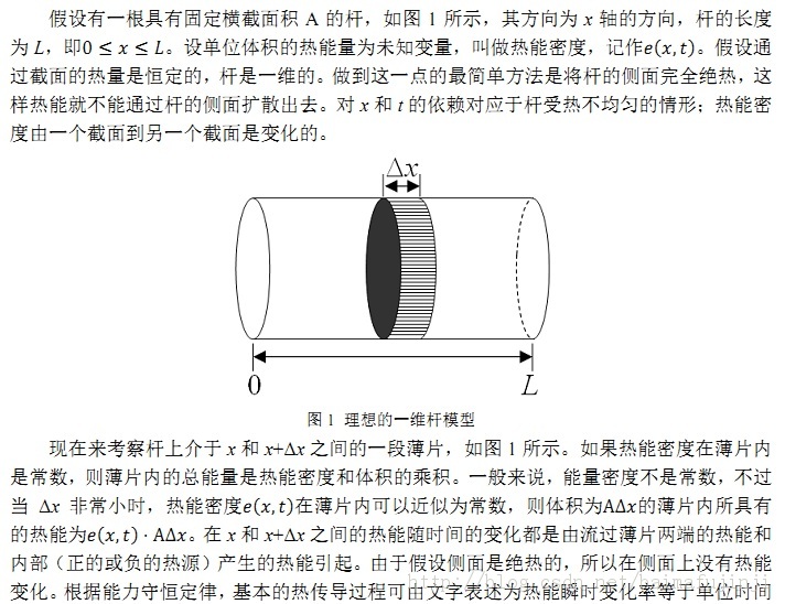 һ��һ����ȫ����KAZE��������㷨���Ӹ���������ɢ�˲���ʼ��1��