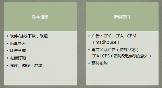ʦappstore