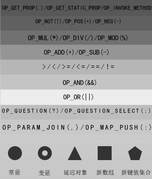 ����ͨ���� ���Զ�Ǭ���������㰴��������Ե������ع�Liteģ�������ָ�