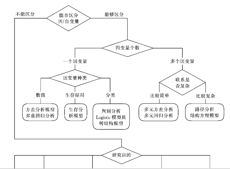 Ʊ/ԪͳƷͼ